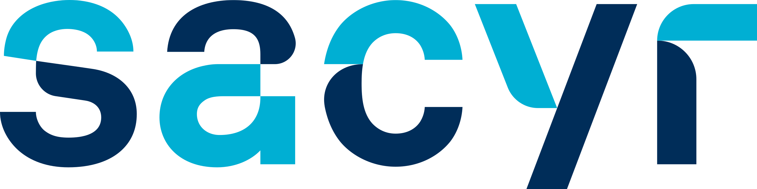 OpenSistemas - Consultora IT 51 2560px Sacyr Logo.svg