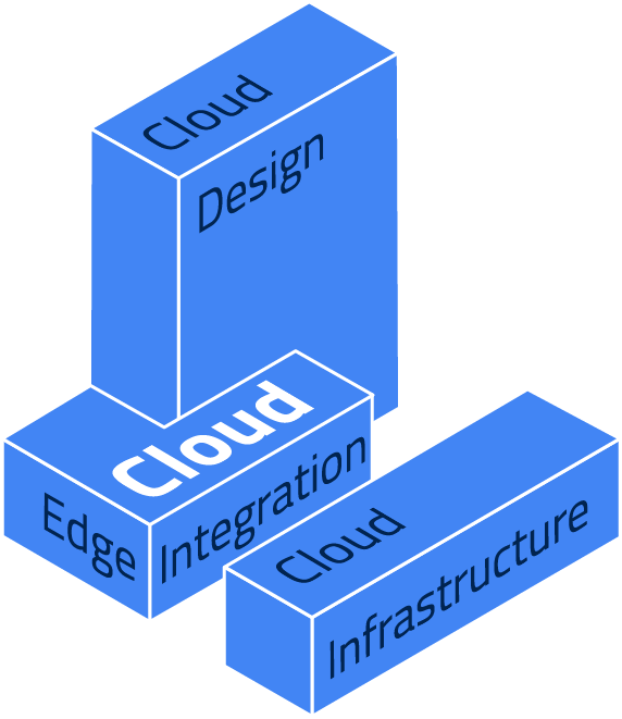 Cloud 1 Grafico BUs BLs Cloud