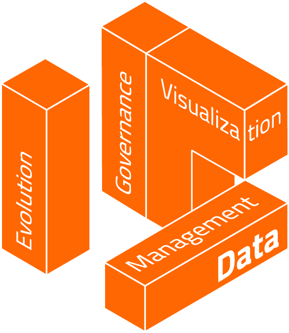 Data for Enterprise 1 Grafico BUs BLs Data