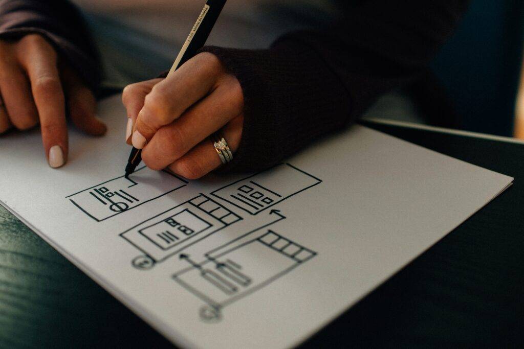 OpenSistemas - Consultora IT 24 kelly sikkema io0ZLYbu31s unsplash